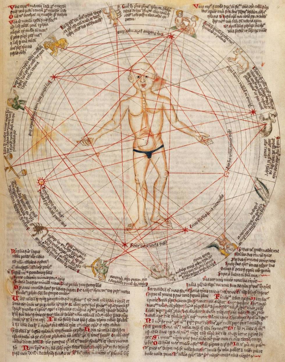 bloodletting_man_showing_the_influence_of_zodiac_and_planets_wellcome_l0029316.jpg